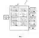 Fig. 02 - SYSTEM AND METHOD FOR RETRIEVING AND PRESENTING CONCEPT CENTRIC INFORMATION IN SOCIAL MEDIA NETWORKS