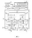 Fig. 05 - SYSTEM AND METHOD FOR RETRIEVING AND PRESENTING CONCEPT CENTRIC INFORMATION IN SOCIAL MEDIA NETWORKS