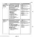 Fig. 06 - Method, system, and apparatus for arranging content search results