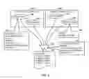 Fig. 07 - Method, system, and apparatus for arranging content search results