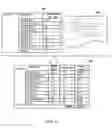 Fig. 09 - Method, system, and apparatus for arranging content search results