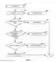 Fig. 10 - Method, system, and apparatus for arranging content search results