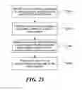 Fig. 34 - SEARCH AND SEARCH OPTIMIZATION USING A PATTERN OF A LOCATION IDENTIFIER