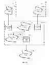 Fig. 04 - Video link discovery in a video-link aggregation system