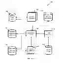 Fig. 06 - Video link discovery in a video-link aggregation system