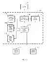 Fig. 22 - Video link discovery in a video-link aggregation system