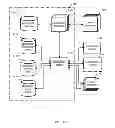 Fig. 28 - Video link discovery in a video-link aggregation system