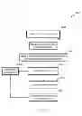 Fig. 32 - Video link discovery in a video-link aggregation system