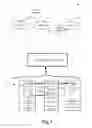 Fig. 02 - Similarity Score Lookup and Representation