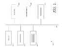 Fig. 02 - Efficient multi-tenant spatial and relational indexing