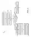 Fig. 06 - Efficient multi-tenant spatial and relational indexing