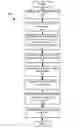 Fig. 01 - Creating and organizing events in an activity stream