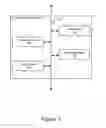 Fig. 04 - Creating and organizing events in an activity stream