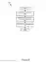 Fig. 15 - Creating and organizing events in an activity stream