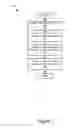 Fig. 17 - Creating and organizing events in an activity stream