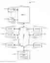 Fig. 01 - Auto-tagging in geo-social networking system
