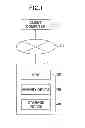 Fig. 02 - DATA MANAGEMENT DEVICE, DATA MANAGEMENT METHOD, DATA MANAGEMENT PROGRAM, AND INFORMATION PROCESSING DEVICE