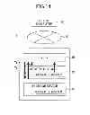 Fig. 15 - DATA MANAGEMENT DEVICE, DATA MANAGEMENT METHOD, DATA MANAGEMENT PROGRAM, AND INFORMATION PROCESSING DEVICE