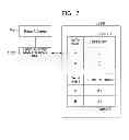 Fig. 18 - DATA MANAGEMENT DEVICE, DATA MANAGEMENT METHOD, DATA MANAGEMENT PROGRAM, AND INFORMATION PROCESSING DEVICE