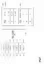 Fig. 22 - DATA MANAGEMENT DEVICE, DATA MANAGEMENT METHOD, DATA MANAGEMENT PROGRAM, AND INFORMATION PROCESSING DEVICE
