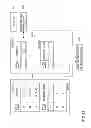 Fig. 23 - DATA MANAGEMENT DEVICE, DATA MANAGEMENT METHOD, DATA MANAGEMENT PROGRAM, AND INFORMATION PROCESSING DEVICE