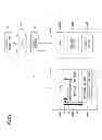 Fig. 26 - DATA MANAGEMENT DEVICE, DATA MANAGEMENT METHOD, DATA MANAGEMENT PROGRAM, AND INFORMATION PROCESSING DEVICE