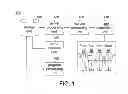 Fig. 02 - Method for computerized grouping contact list, electronic device using the same and computer program product