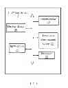 Fig. 02 - ELECTRONIC DEVICE AND DOCUMENT CLASSIFICATION METHOD