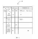 Fig. 07 - ELECTRONIC DEVICE AND DOCUMENT CLASSIFICATION METHOD