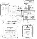 Fig. 01 - Indexed Natural Language Processing