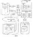 Fig. 02 - Indexed Natural Language Processing