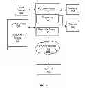 Fig. 03 - Indexed Natural Language Processing
