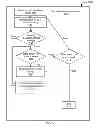 Fig. 06 - Indexed Natural Language Processing