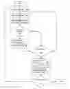 Fig. 01 - Document tagging and retrieval using per-subject dictionaries including subject-determining-power scores for entries