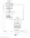 Fig. 05 - Document tagging and retrieval using per-subject dictionaries including subject-determining-power scores for entries