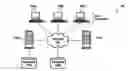 Fig. 01 - Dynamic storage blocks tiering