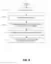 Fig. 09 - Duplicate Content Search