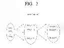 Fig. 03 - METHOD OF PROVIDING PROGRAM USING SEMANTIC MASHUP TECHNOLOGY