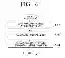 Fig. 05 - METHOD OF PROVIDING PROGRAM USING SEMANTIC MASHUP TECHNOLOGY