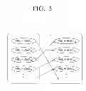 Fig. 06 - METHOD OF PROVIDING PROGRAM USING SEMANTIC MASHUP TECHNOLOGY