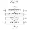Fig. 07 - METHOD OF PROVIDING PROGRAM USING SEMANTIC MASHUP TECHNOLOGY
