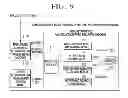 Fig. 10 - METHOD OF PROVIDING PROGRAM USING SEMANTIC MASHUP TECHNOLOGY