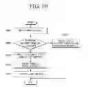 Fig. 11 - METHOD OF PROVIDING PROGRAM USING SEMANTIC MASHUP TECHNOLOGY