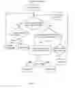 Fig. 04 - DATA SEARCH AND STORAGE WITH HASH TABLE-BASED DATA STRUCTURES