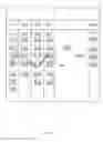 Fig. 12 - DATA SEARCH AND STORAGE WITH HASH TABLE-BASED DATA STRUCTURES