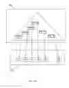 Fig. 19 - DATA SEARCH AND STORAGE WITH HASH TABLE-BASED DATA STRUCTURES