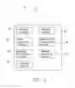 Fig. 03 - MOVABLE CLOUD SERVER AND CLOUD SYSTEM AND METHOD FOR QUICKLY READING DATA