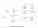 Fig. 01 - Method and system for capturing and exploiting user intent in a conversational interaction based information retrieval system