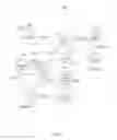 Fig. 05 - Method and system for capturing and exploiting user intent in a conversational interaction based information retrieval system