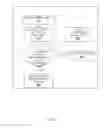 Fig. 09 - Method and system for capturing and exploiting user intent in a conversational interaction based information retrieval system